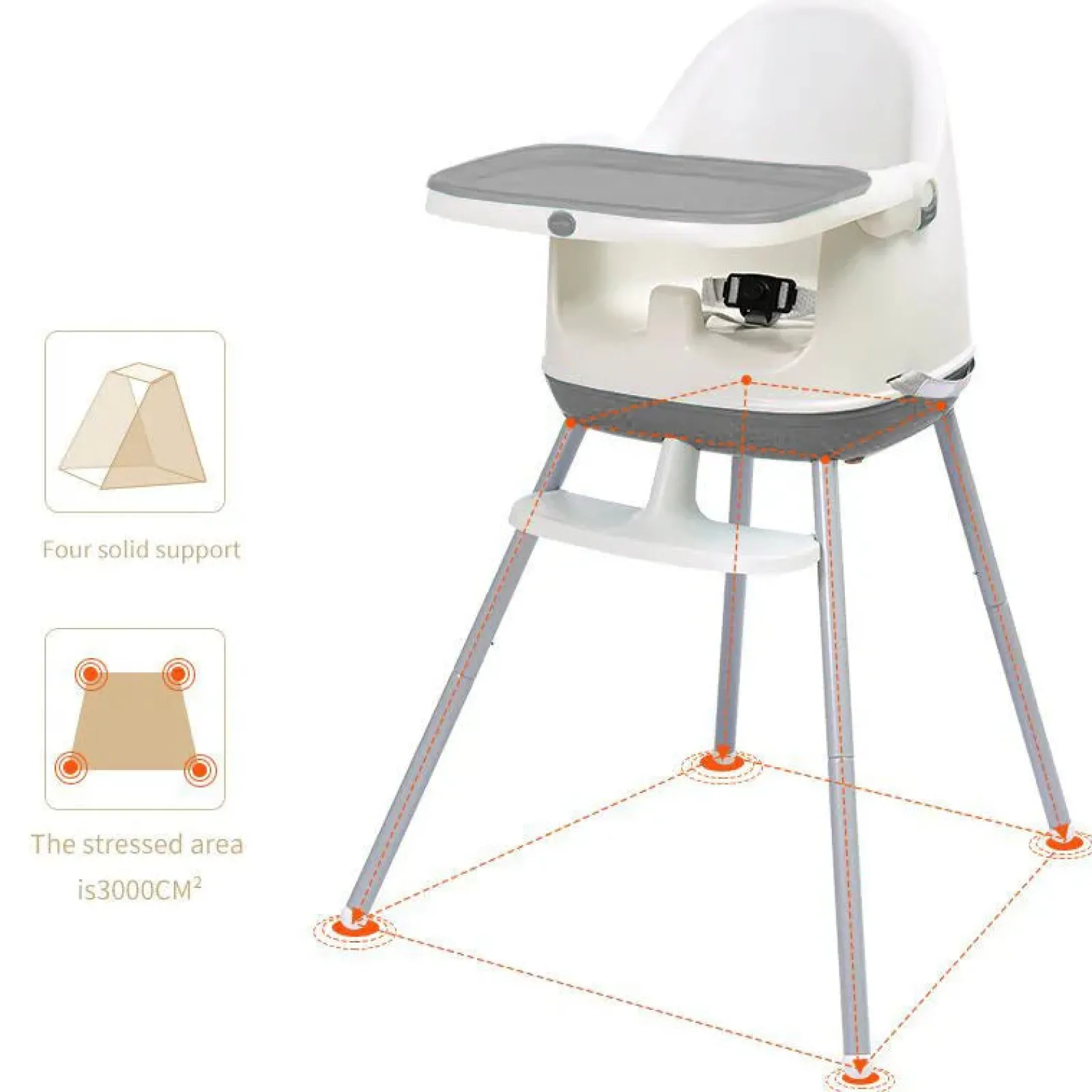 Little Helper 8-in-1 Ergonomischer „Grow-with-Me“-Hochstuhl | Sitzerhöhung für Stuhl | Niedriger Stuhl | Abnehmbares Tablett | 6 Monate – 4 Jahre