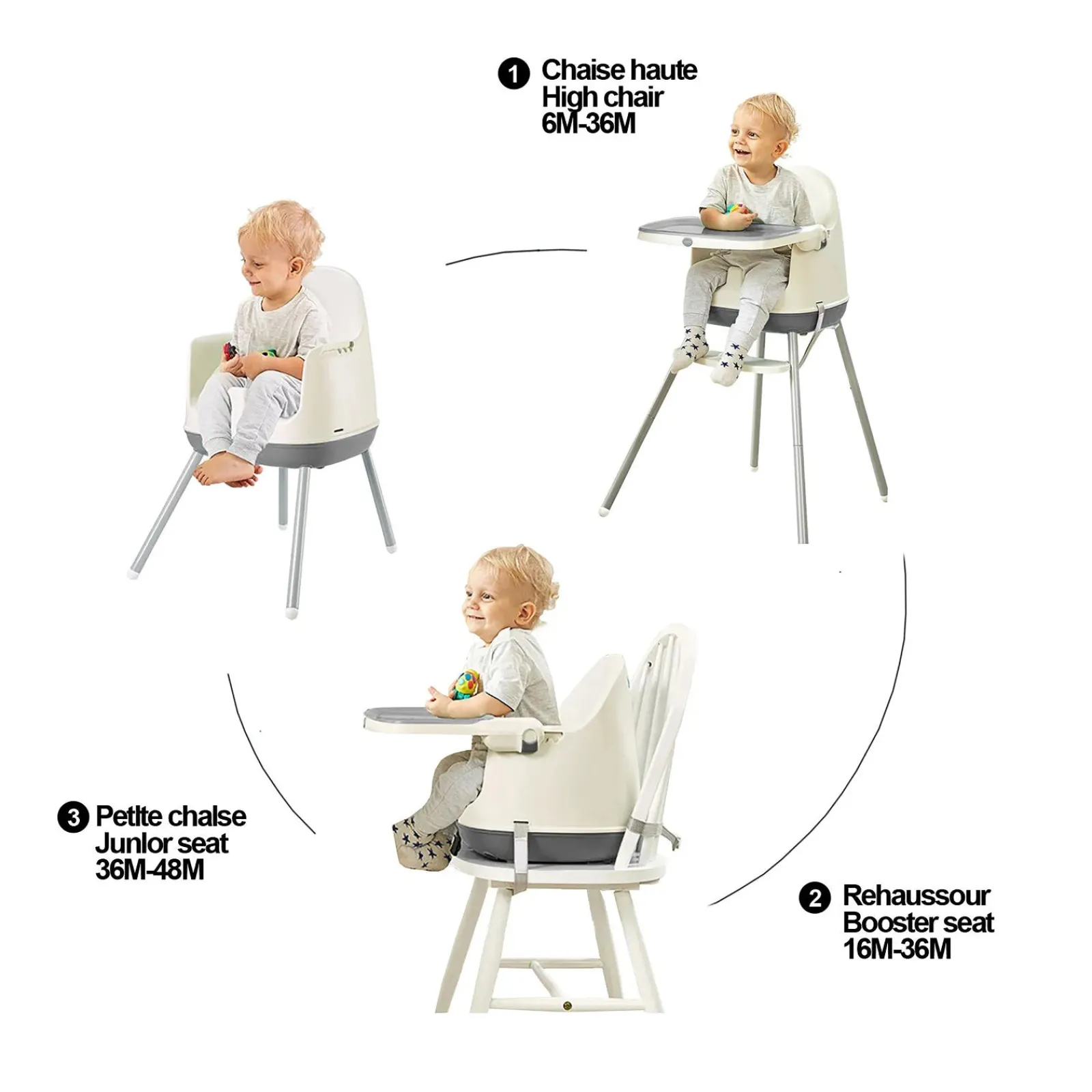 Little Helper 8-in-1 Ergonomischer „Grow-with-Me“-Hochstuhl | Sitzerhöhung für Stuhl | Niedriger Stuhl | Abnehmbares Tablett | 6 Monate – 4 Jahre