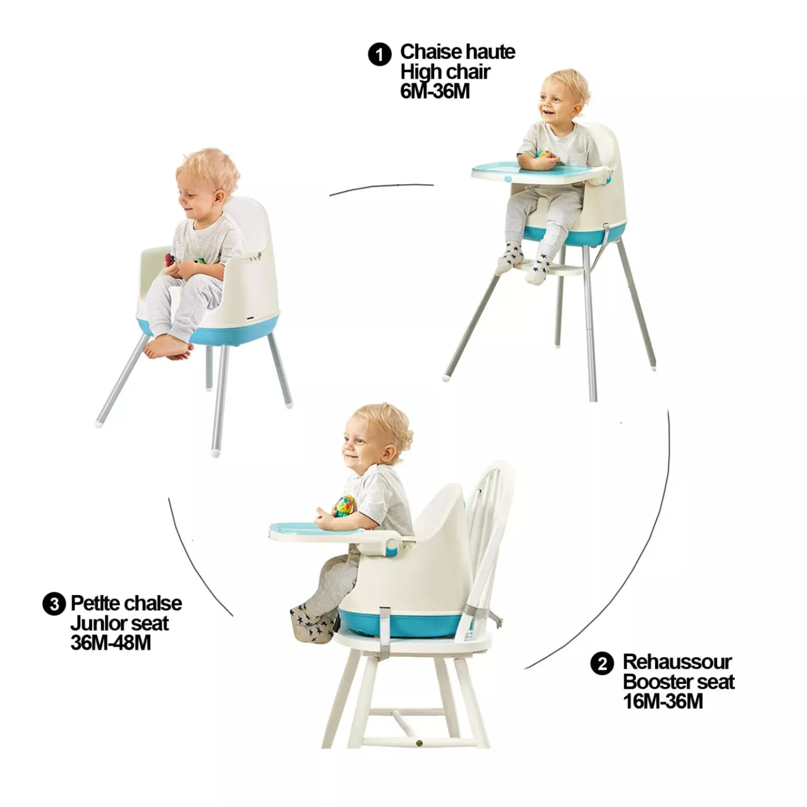 Little Helper 8-in-1 Ergonomischer „Grow-with-Me“-Hochstuhl | Sitzerhöhung für Stuhl | Niedriger Stuhl | Abnehmbares Tablett | 6 Monate – 4 Jahre