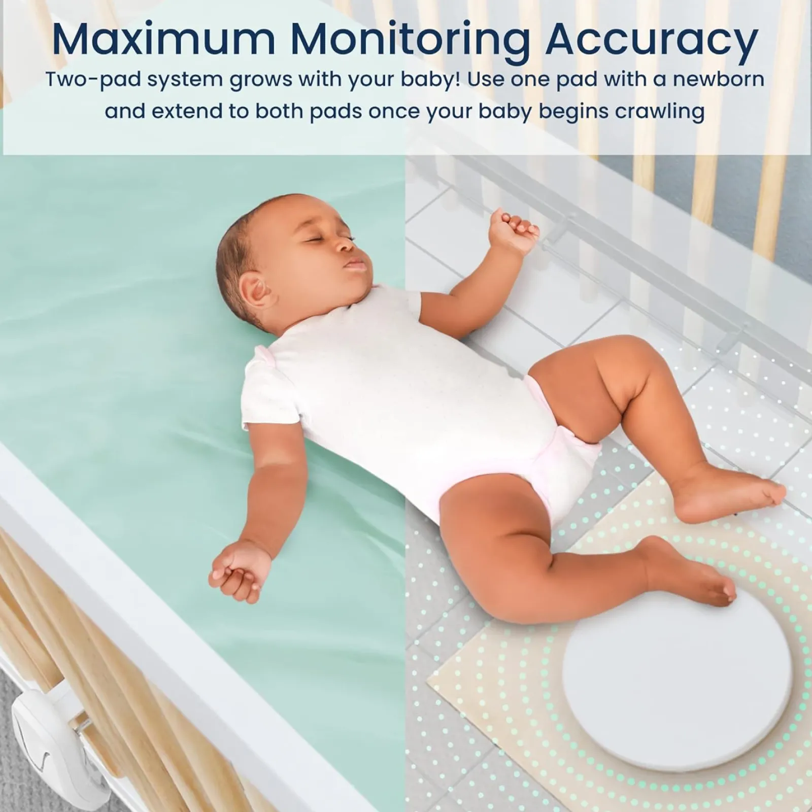 Kinder Little Helper Sicherer Schlaf Hochempfindlicher Baby-Atembewegungsmonitor | 5-Zoll-Raum- und Kinderbettüberwachung mit geteiltem Bildschirm | IR-Nachtsicht | Schlaflieder und Schlafgeräusche