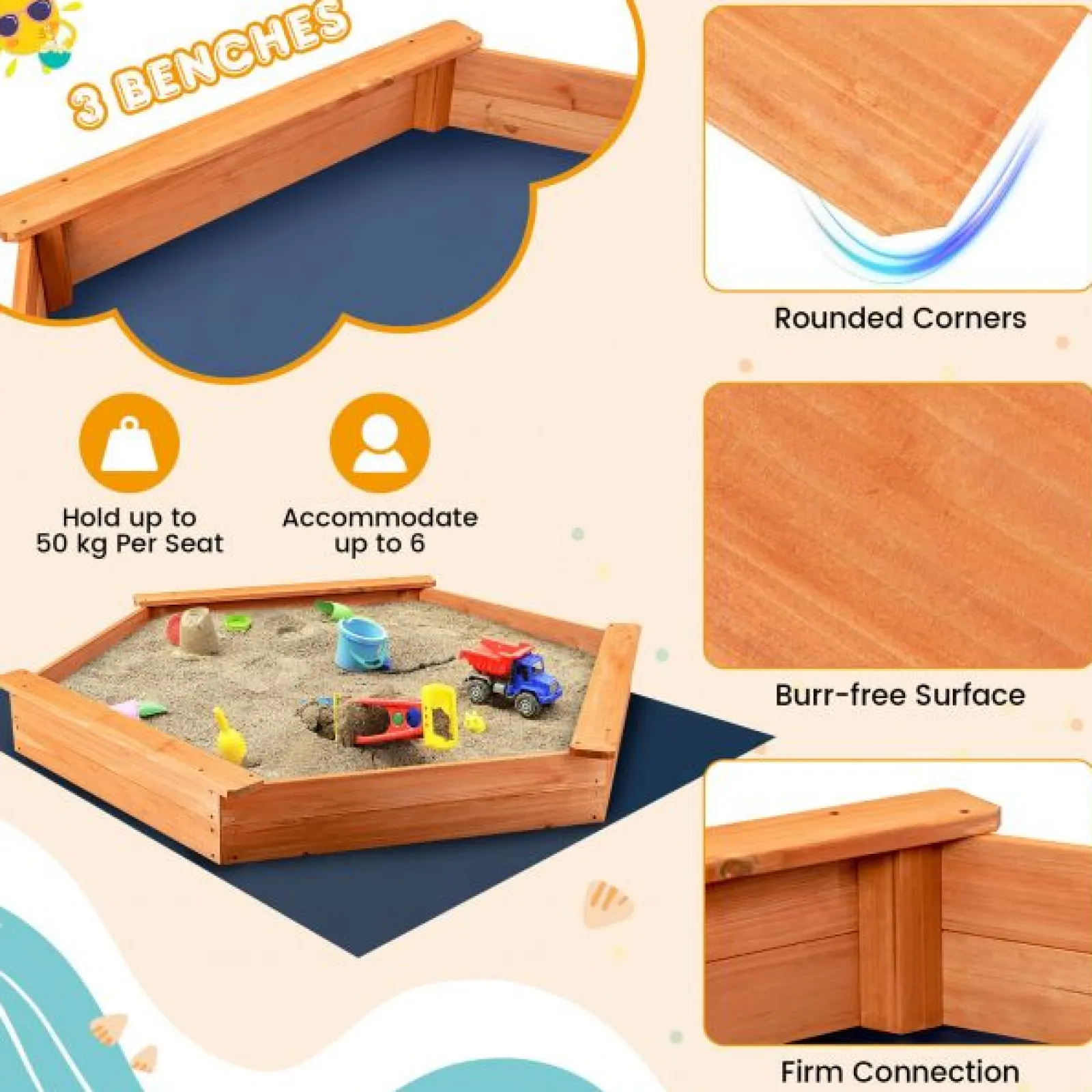 Little Helper XXL Premium Hexaganol Öko-Sandkasten aus Tannenholz für Montessori mit GRATIS Bodeneinlage und Abdeckung | 1,86 x 1,63 m